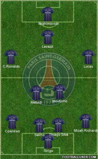 Paris Saint-Germain Formation 2013