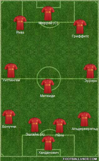 Liverpool Formation 2013