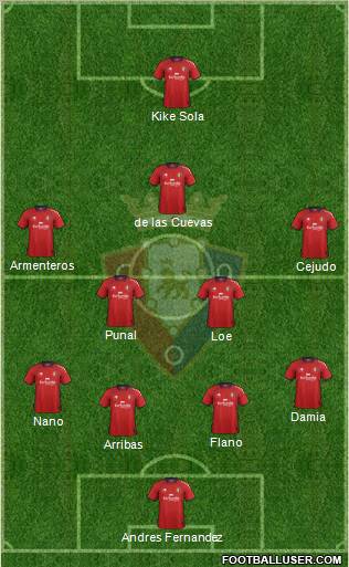 C. At. Osasuna Formation 2013