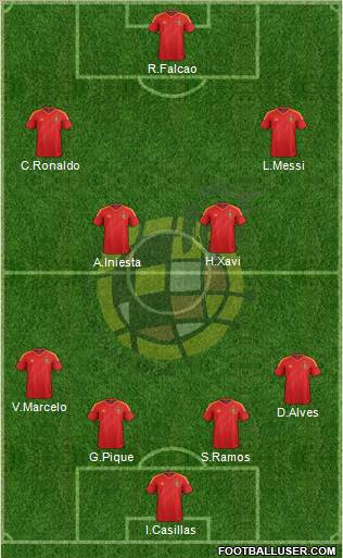 Spain Formation 2013