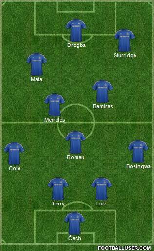 Chelsea Formation 2013