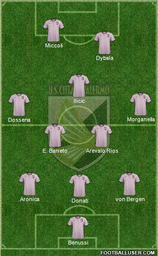 Città di Palermo Formation 2013