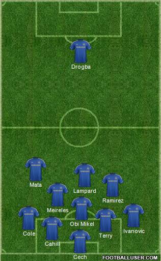 Chelsea Formation 2013