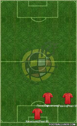 Spain Formation 2013