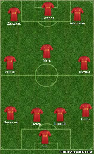 Liverpool Formation 2013