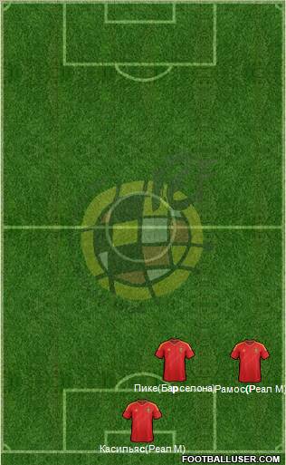 Spain Formation 2013