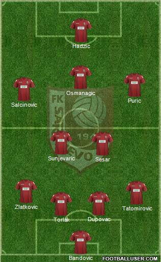FK Sarajevo Formation 2013
