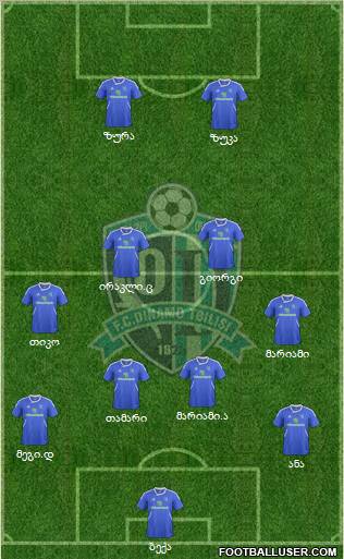 Dinamo Tbilisi Formation 2013