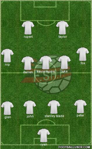 Albania Formation 2013