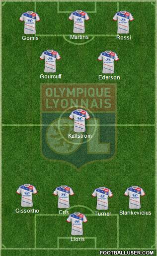 Olympique Lyonnais Formation 2013