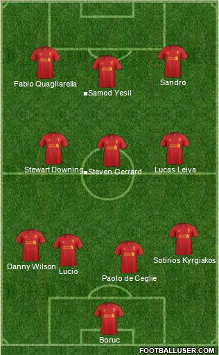 Liverpool Formation 2013