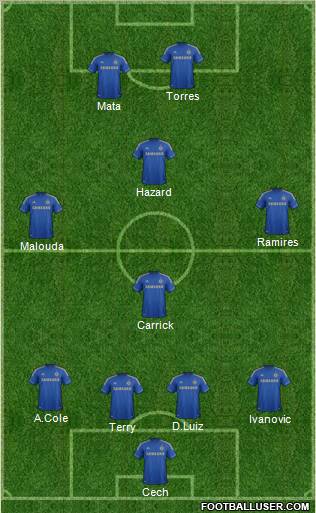 Chelsea Formation 2013