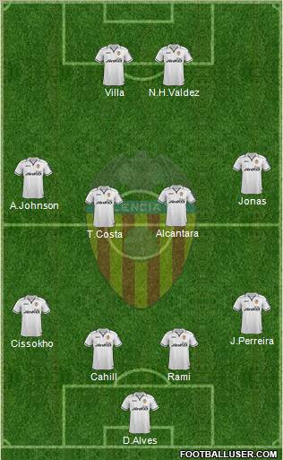 Valencia C.F., S.A.D. Formation 2013