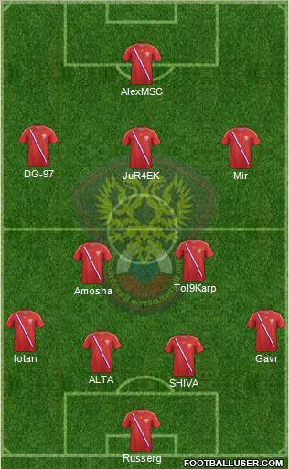 Russia Formation 2013