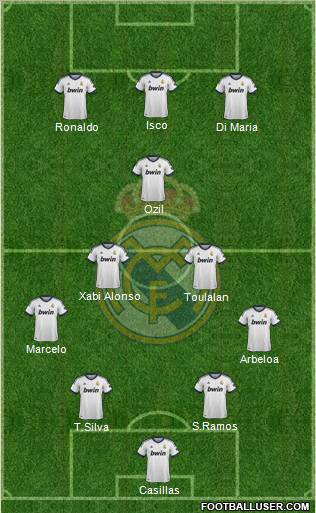 Real Madrid C.F. Formation 2013