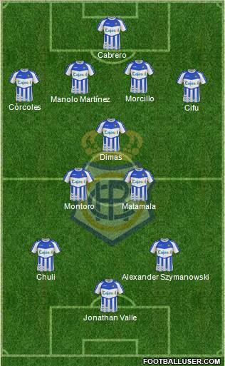 R.C. Recreativo de Huelva S.A.D. Formation 2013