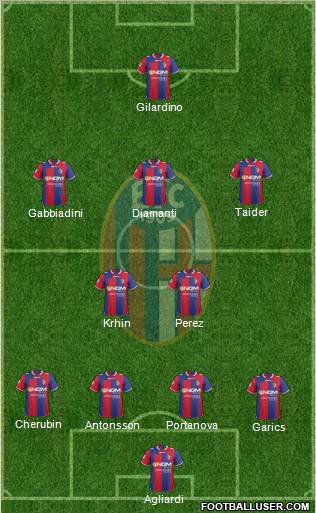 Bologna Formation 2013