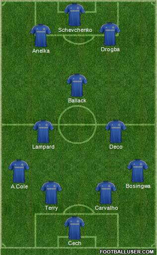 Chelsea Formation 2013