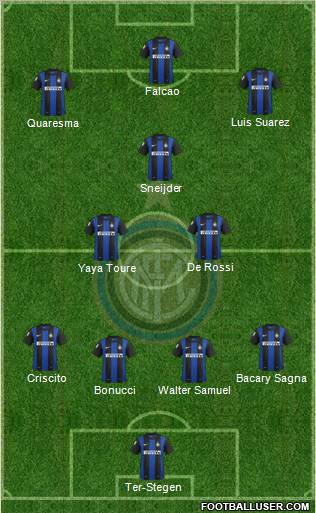 F.C. Internazionale Formation 2013