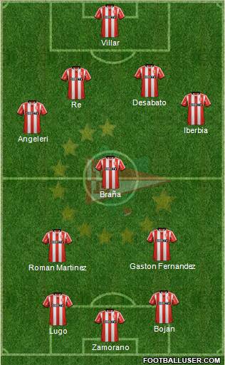 Estudiantes de La Plata Formation 2013