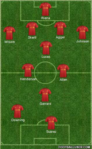 Liverpool Formation 2013