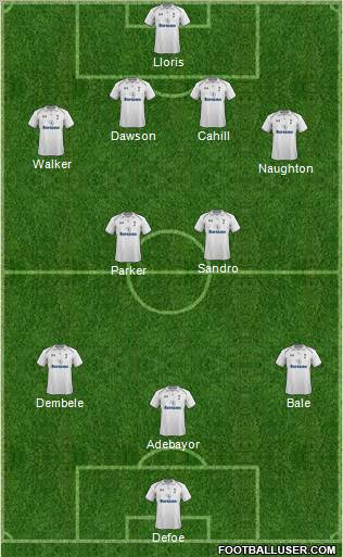 Tottenham Hotspur Formation 2013