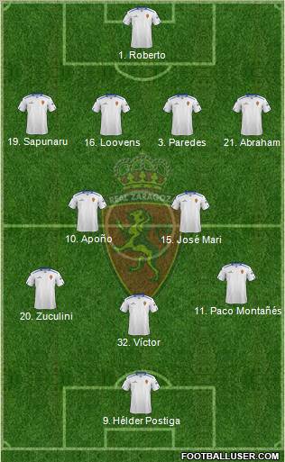 R. Zaragoza S.A.D. Formation 2013