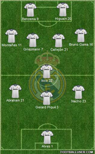 Real Madrid C.F. Formation 2013