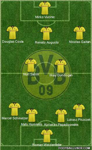 Borussia Dortmund Formation 2013