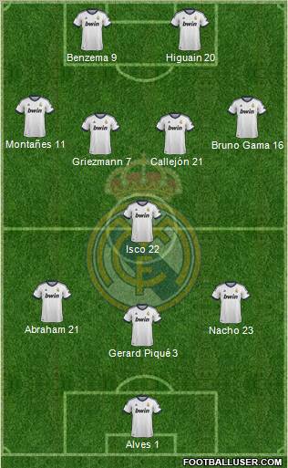 Real Madrid C.F. Formation 2013