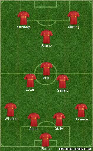 Liverpool Formation 2013