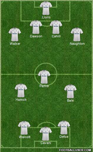 Tottenham Hotspur Formation 2013