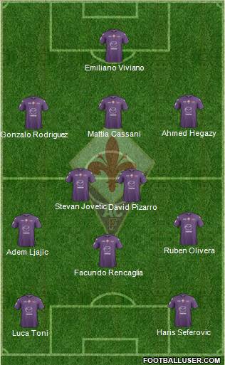 Fiorentina Formation 2013