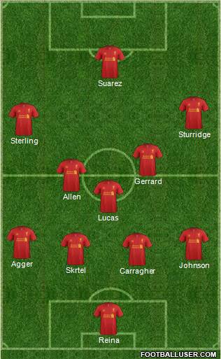 Liverpool Formation 2013