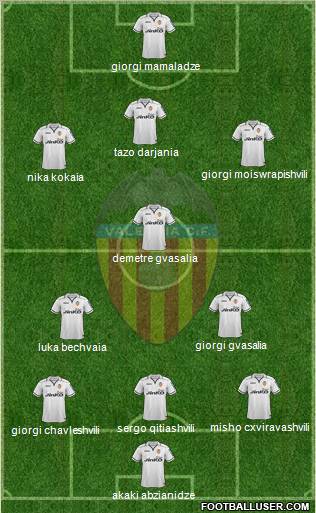 Valencia C.F., S.A.D. Formation 2013