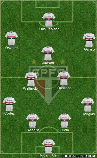 São Paulo FC Formation 2013