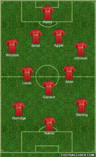 Liverpool Formation 2013