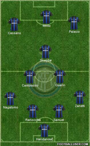F.C. Internazionale Formation 2013
