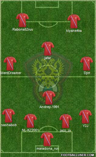 Russia Formation 2013