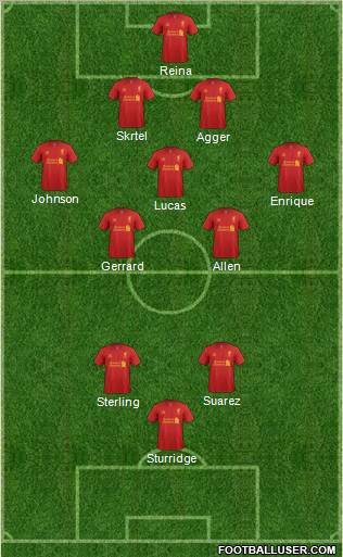 Liverpool Formation 2013