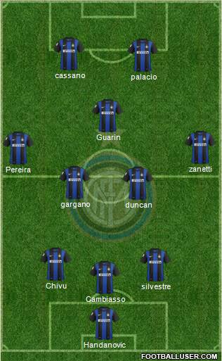 F.C. Internazionale Formation 2013