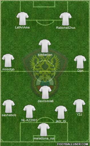Russia Formation 2013