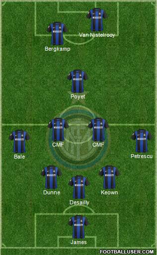 F.C. Internazionale Formation 2013
