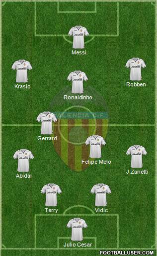 Valencia C.F., S.A.D. Formation 2013