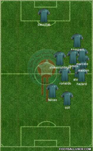 Morocco Formation 2013