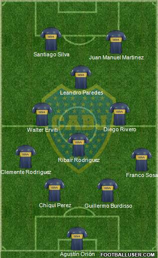 Boca Juniors Formation 2013