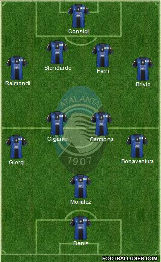 Atalanta Formation 2013
