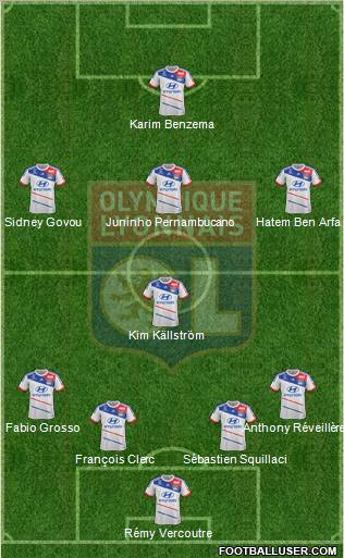 Olympique Lyonnais Formation 2013