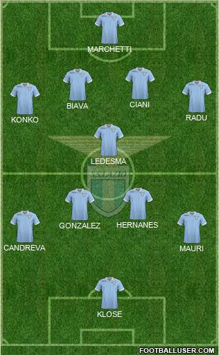 S.S. Lazio Formation 2013