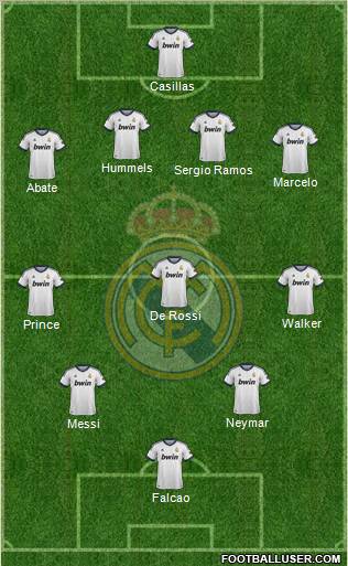 Real Madrid C.F. Formation 2013